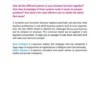 A complete and consistent business eBook