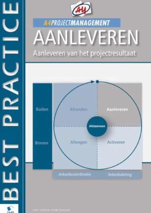 A4 Projectmanagement eBook