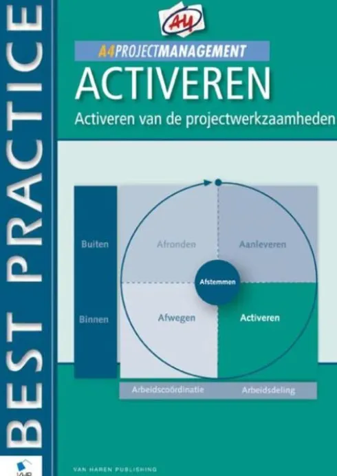 A4 Projectmanagement eBook