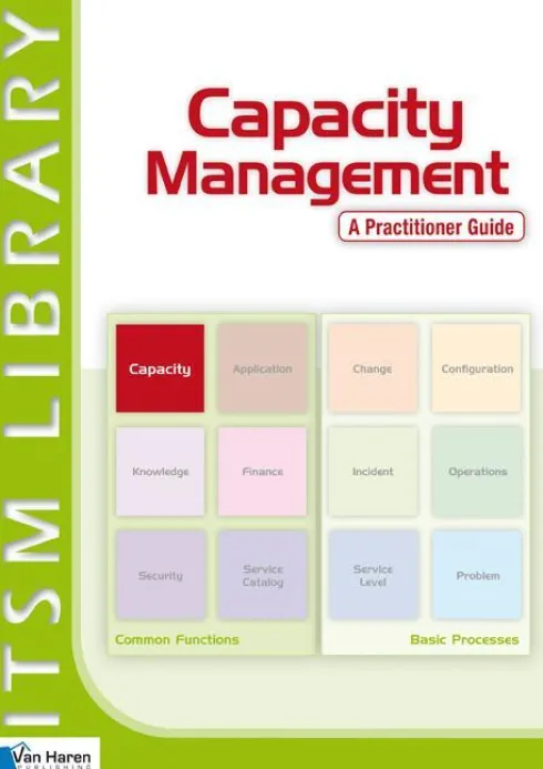 Capacity Management eBook
