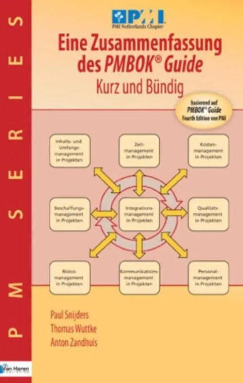 Eine Zusammenfassung des PMBOK guide eBook