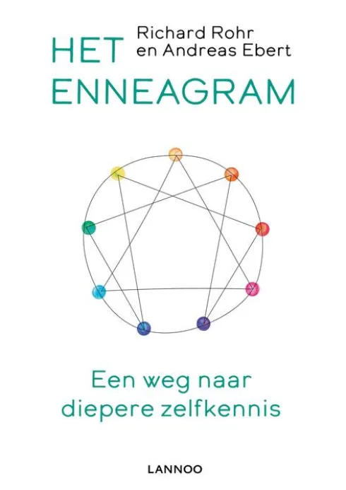 Het enneagram eBook