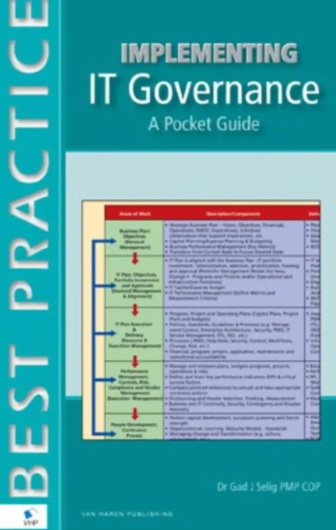 Implementing IT governance eBook