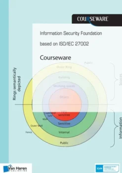 Information security foundation based on iso/iec 27002 courseware eBook