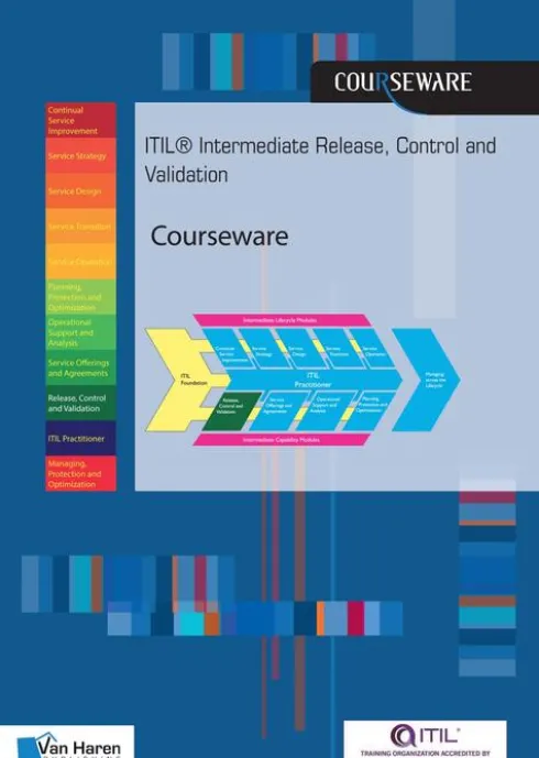 ITIL® Intermediate Release, Control and Validation Courseware eBook