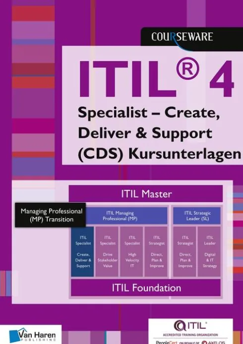ITIL® 4 Specialist – Create, Deliver & Support (CDS) Kursunterlagen eBook