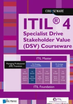 ITIL® 4 Specialist Drive Stakeholder Value (DSV) Courseware eBook