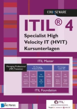 ITIL® 4 Specialist High Velocity IT (HVIT) Kursunterlagen eBook