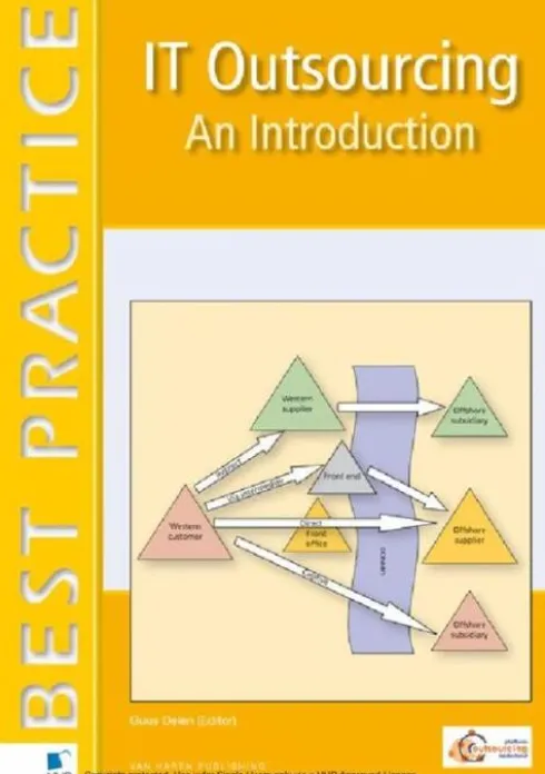 IT Outsourcing eBook