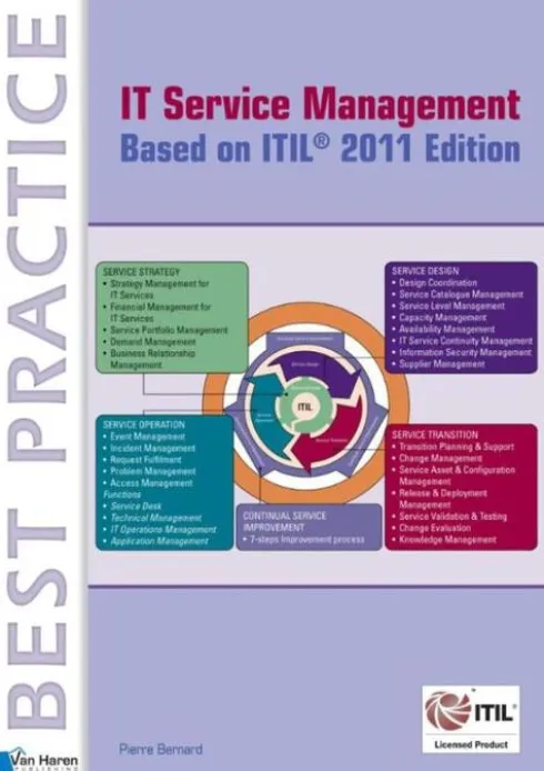IT Service Management Based on ITIL® 2011 Edition eBook