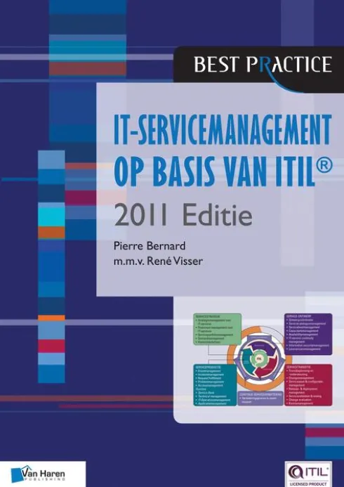 IT-servicemanagement op basis van ITIL® 2011 Editie eBook