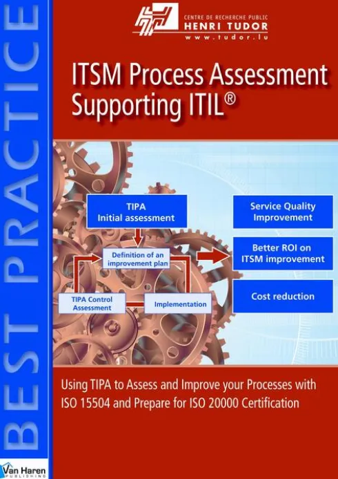 ITSM Process Assessment Supporting ITIL eBook