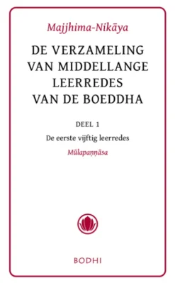 Majjhima-Nikaya eBook