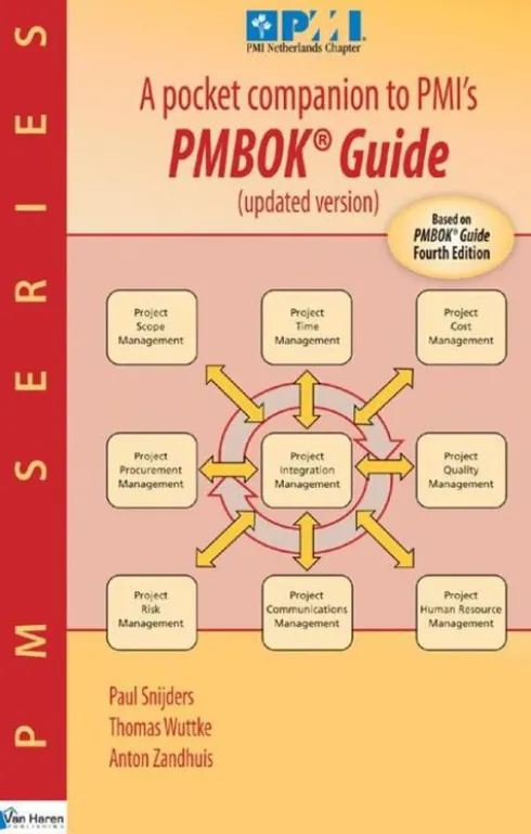 PMBOK guide eBook