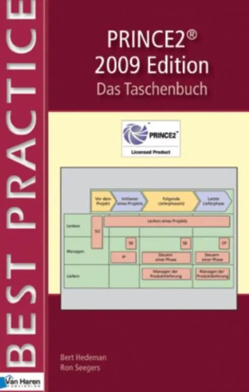 Prince2 eBook