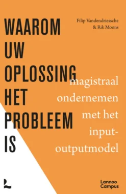 Waarom uw oplossing het probleem is eBook